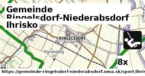 Ihrisko, Gemeinde Ringelsdorf-Niederabsdorf