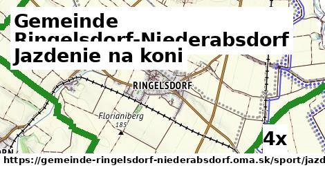 Jazdenie na koni, Gemeinde Ringelsdorf-Niederabsdorf