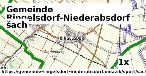 šach, Gemeinde Ringelsdorf-Niederabsdorf