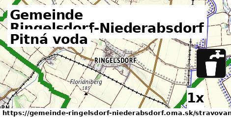 Pitná voda, Gemeinde Ringelsdorf-Niederabsdorf