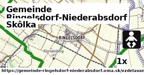 Skôlka, Gemeinde Ringelsdorf-Niederabsdorf
