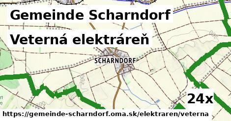 Veterná elektráreň, Gemeinde Scharndorf