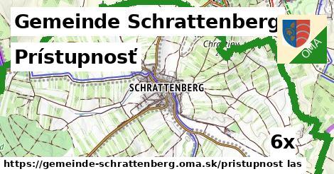 prístupnosť v Gemeinde Schrattenberg