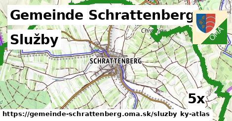 služby v Gemeinde Schrattenberg