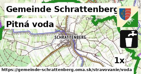 Pitná voda, Gemeinde Schrattenberg