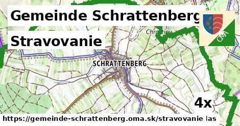 stravovanie v Gemeinde Schrattenberg