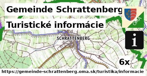 Turistické informácie, Gemeinde Schrattenberg