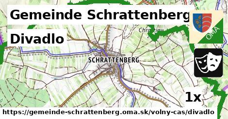 Divadlo, Gemeinde Schrattenberg