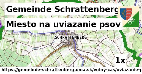 Miesto na uviazanie psov, Gemeinde Schrattenberg