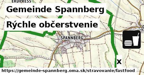 Všetky body v Gemeinde Spannberg