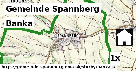 Banka, Gemeinde Spannberg