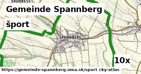 šport v Gemeinde Spannberg