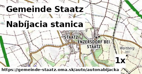 Nabíjacia stanica, Gemeinde Staatz