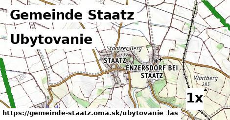 ubytovanie v Gemeinde Staatz