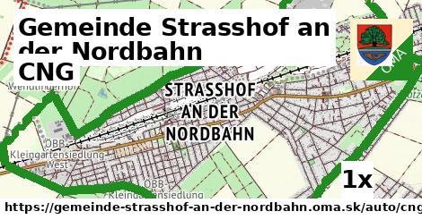 CNG, Gemeinde Strasshof an der Nordbahn
