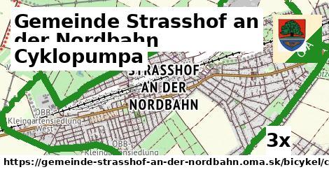 Cyklopumpa, Gemeinde Strasshof an der Nordbahn