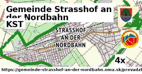 KST, Gemeinde Strasshof an der Nordbahn