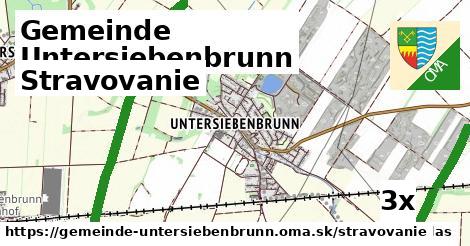stravovanie v Gemeinde Untersiebenbrunn