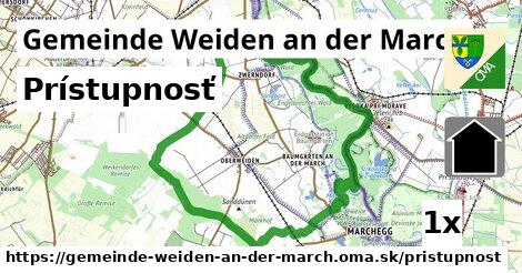 prístupnosť v Gemeinde Weiden an der March