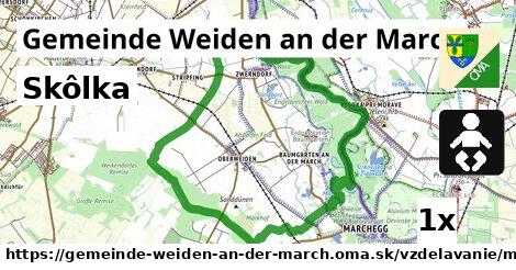 Skôlka, Gemeinde Weiden an der March