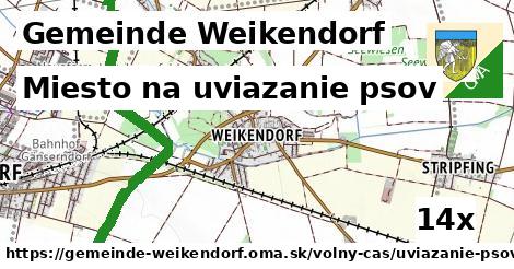 Miesto na uviazanie psov, Gemeinde Weikendorf