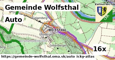 auto v Gemeinde Wolfsthal