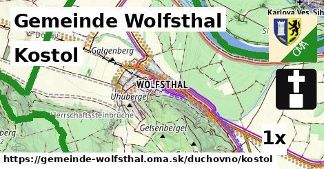 Kostol, Gemeinde Wolfsthal