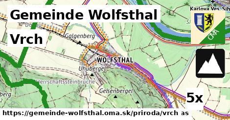 Vrch, Gemeinde Wolfsthal