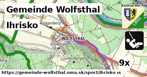 Ihrisko, Gemeinde Wolfsthal