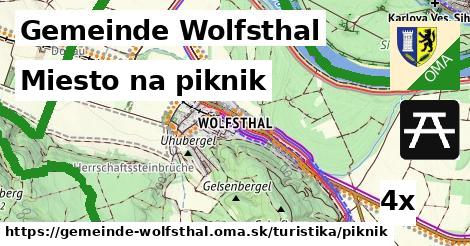 Miesto na piknik, Gemeinde Wolfsthal