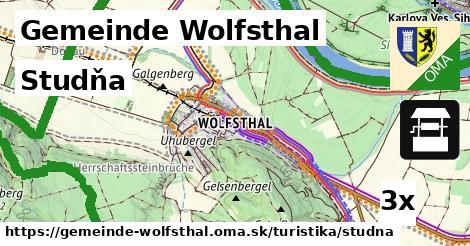 Studňa, Gemeinde Wolfsthal