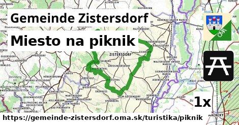 Miesto na piknik, Gemeinde Zistersdorf
