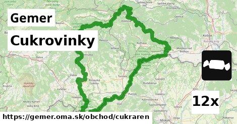 Cukrovinky, Gemer