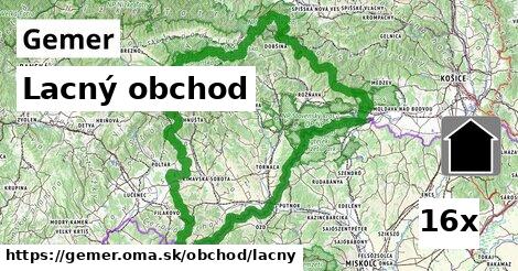 Lacný obchod, Gemer