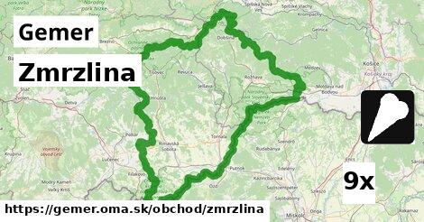 Zmrzlina, Gemer