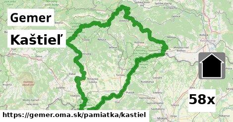 Kaštieľ, Gemer