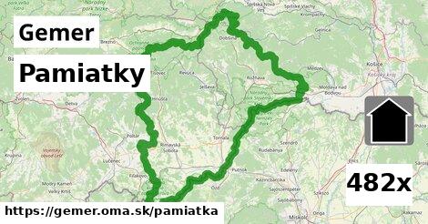 pamiatky v Gemer