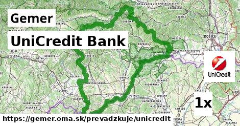 UniCredit Bank, Gemer