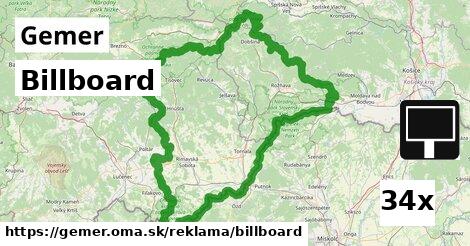 Billboard, Gemer