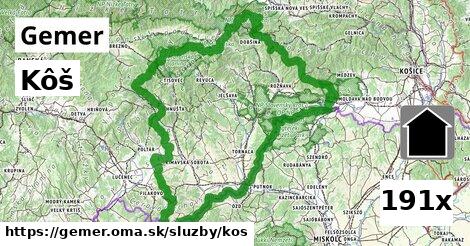 Kôš, Gemer