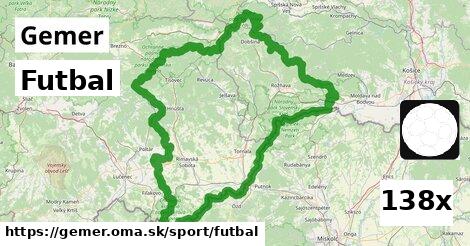 Futbal, Gemer