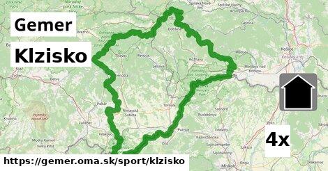 Klzisko, Gemer