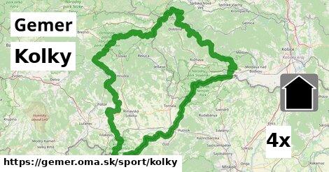 Kolky, Gemer