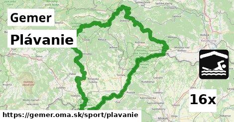 Plávanie, Gemer