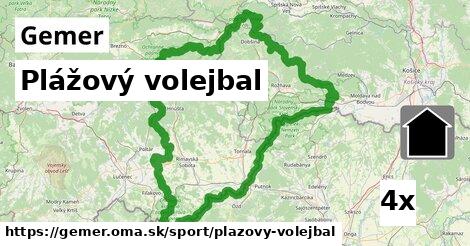 Plážový volejbal, Gemer