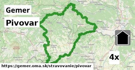 Pivovar, Gemer