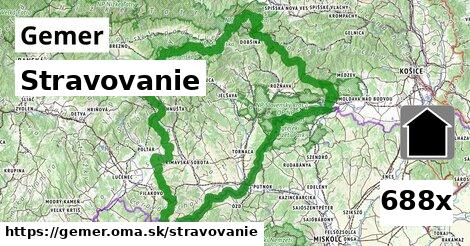 stravovanie v Gemer