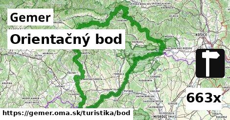 Orientačný bod, Gemer