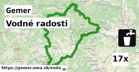 vodné radosti v Gemer