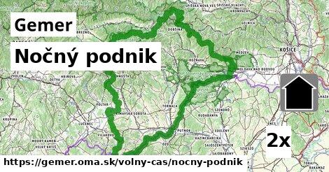 Nočný podnik, Gemer